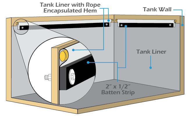Batten Strip